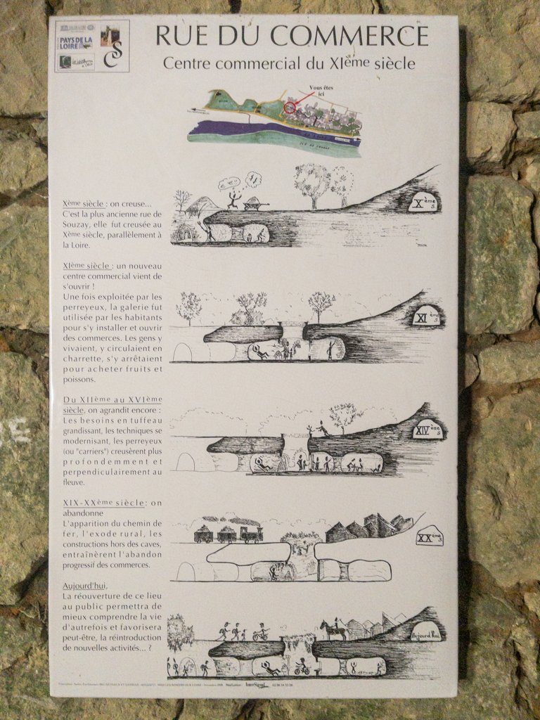 Loire à Vélo Centre commercial du XIème siècle